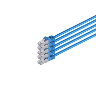 S-Impuls RJ45 Patchkabel m. CAT 7 Rohkabel  PIMF blau 2m