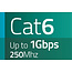Goobay USB-C naar RJ45 LAN kabel | USB3.0 | CAT6 | nylon - 1 meter
