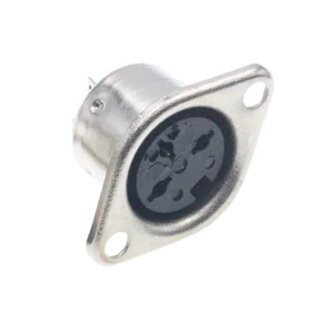 Dolphix DIN 3-pins (v) inbouw connector | metaal