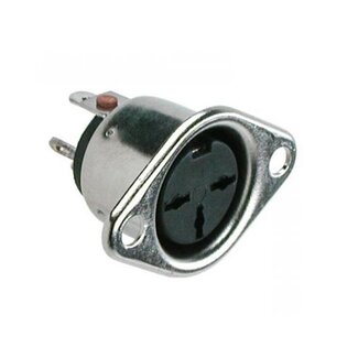 Universal REAN NYS324 DIN 3-pins (v) inbouw connector | metaal