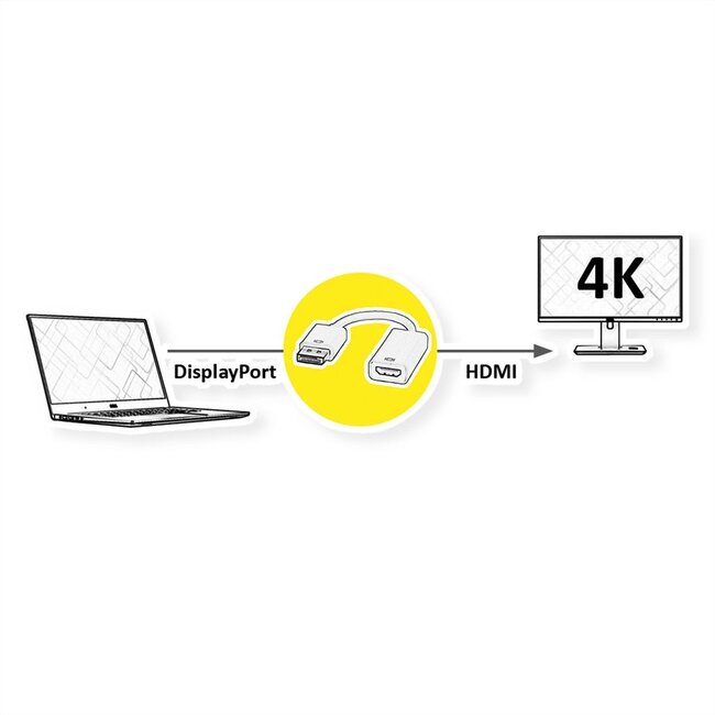 Nedis DisplayPort naar HDMI adapter | 4K 30Hz | 0,20 meter