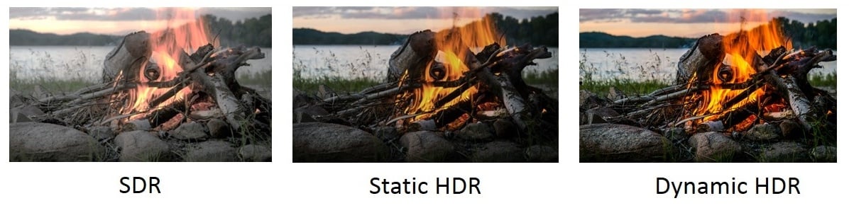 HDR Image comparison