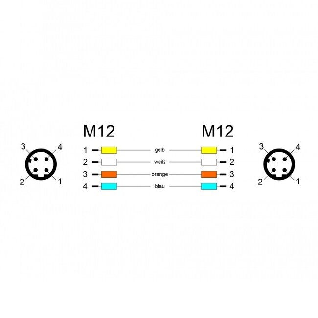 M12 4-pins D-gecodeerde industriële netwerkkabel | CAT5e | PUR | 7,5 meter