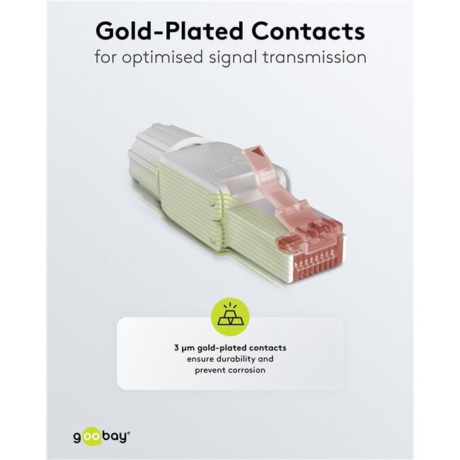 Goobay CAT 6 UTP Unshielded RJ45 Connector for Field Assembly