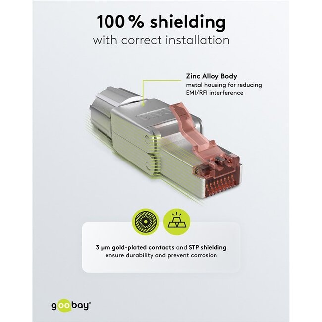 Goobay CAT 6 STP-Shielded RJ45 Connector for Field Assembly