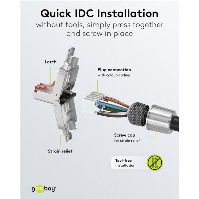 Goobay CAT 6 STP-Shielded RJ45 Connector for Field Assembly