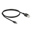 Delock DisplayPort 1.4 Repeater 8K 30 Hz 20 m