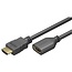HDMI verlengkabel | HDMI2.0 (4K 60Hz + HDR) | CCS aders | zwart | 0,50 meter