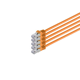 S-Impuls RJ45 Patchkabel m. CAT 7 Rohkabel  PIMF orange 2m