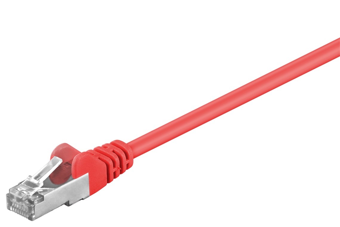 3M 680-31