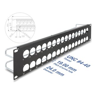 DeLOCK Delock 19″ D-Type Patch Panel with strain reliefs 32 port 2U black