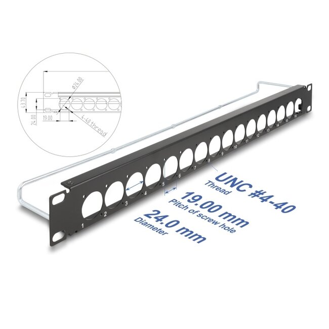 Delock 19″ D-Type Patch Panel with strain relief 16 port 1U black