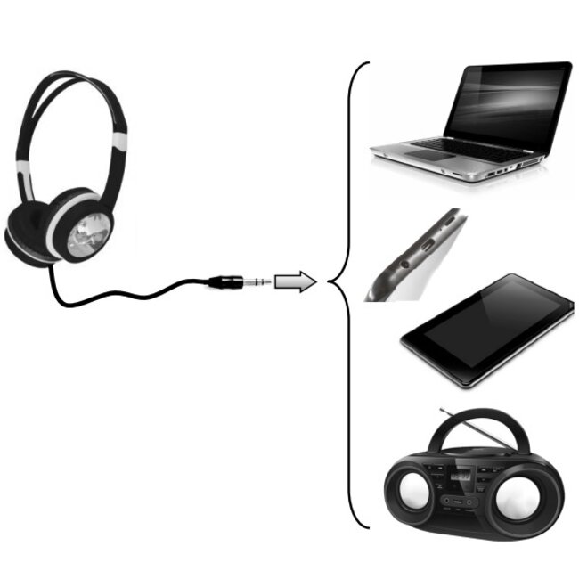 Gembird on-ear kinderhoofdtelefoon | wit | 1,2 meter