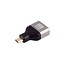 Premium Micro HDMI - HDMI adapter | HDMI2.1 | 8K 60Hz + HDR