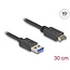 Delock USB 10 Gbps Cable USB Type-E Key A 20 pin male to USB Type-A male 30 cm