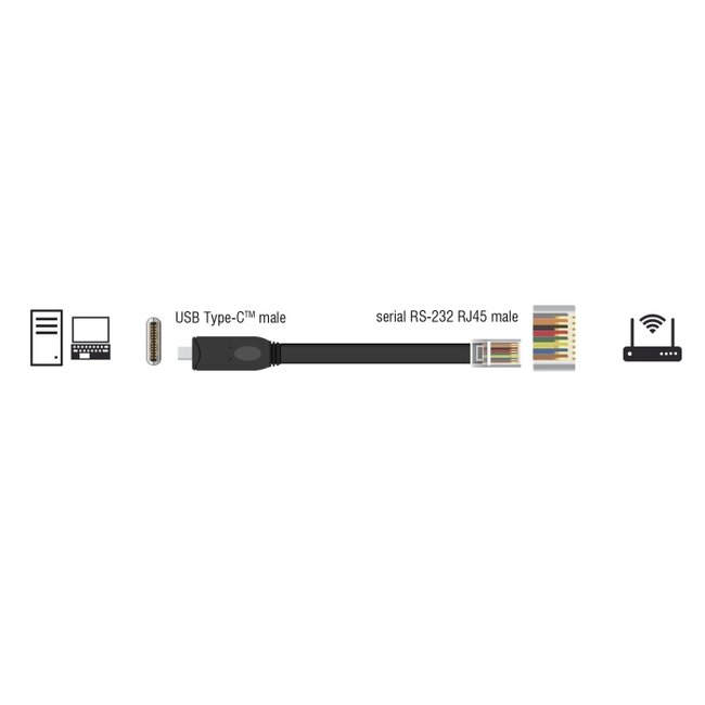 Delock Adapter USB 2.0 Type-C™ male to 1 x Serial RS-232 RJ45 male 1,8 m black