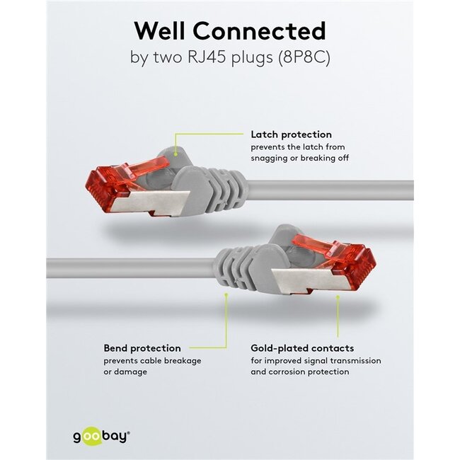 Goobay CAT 6 Patch Cable S/FTP (PiMF), 2 m, grey, Set of 10