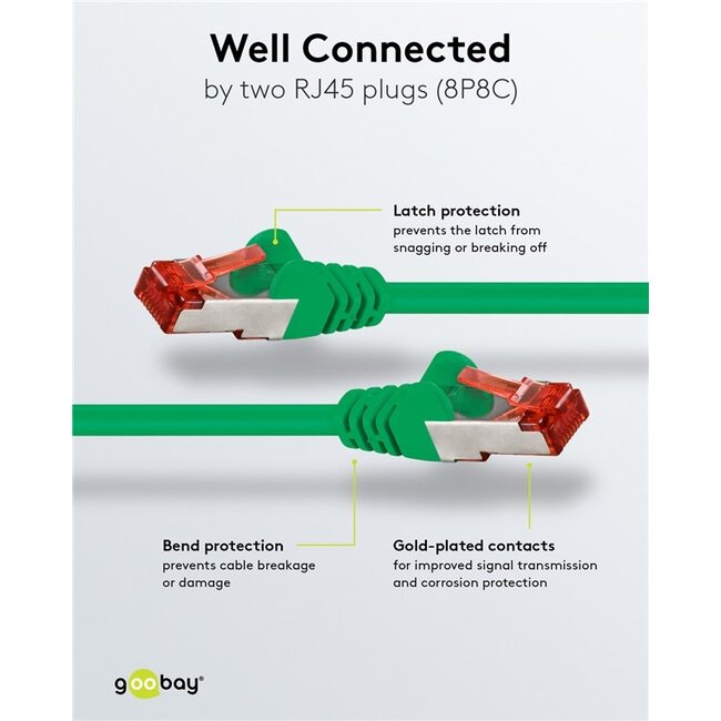 Goobay CAT 6 Patch Cable S/FTP (PiMF), 3 m, green, Set of 5