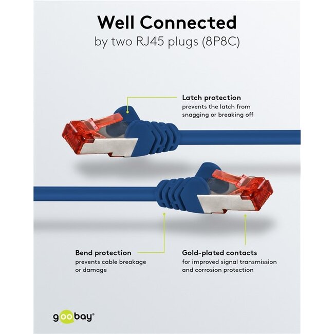 Goobay CAT 6 Patch Cable S/FTP (PiMF), 2 m, blue, Set of 10