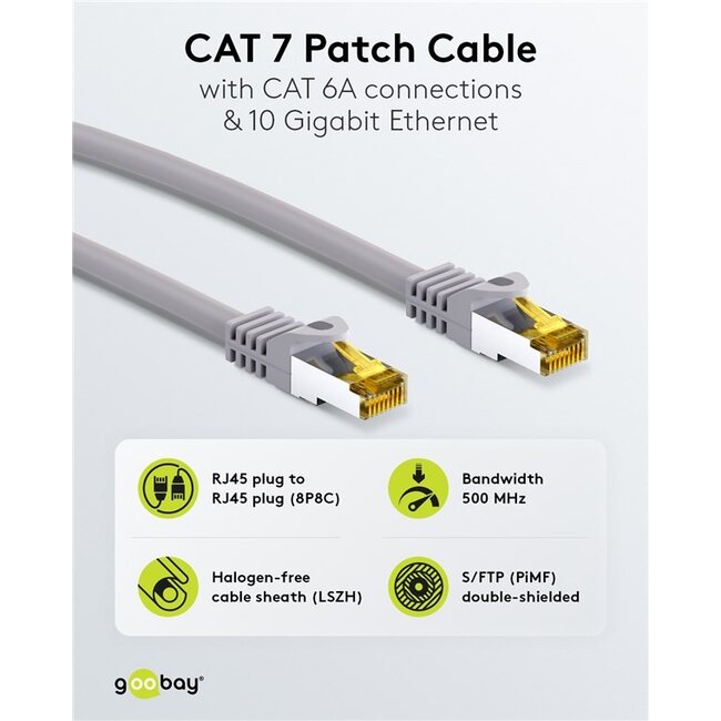 Goobay RJ45 Patch Cord CAT 6A S/FTP (PiMF), 500 MHz, with CAT 7 Raw Cable, 5 m, grey, Set of 5