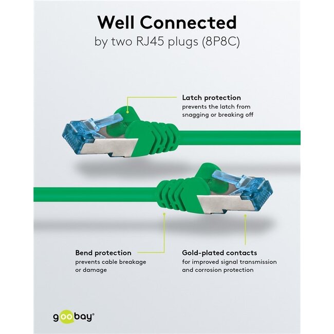 Goobay CAT 6A Patch Cable S/FTP (PiMF), 1 m, green, Set of 10