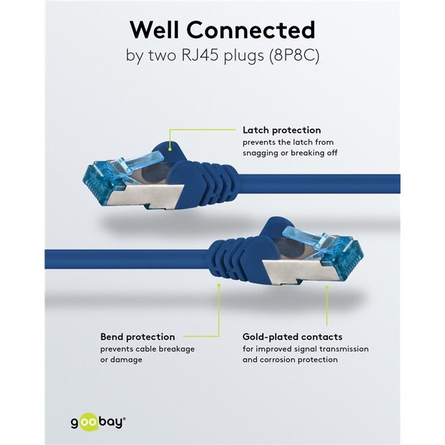 Goobay CAT 6A Patch Cable S/FTP (PiMF), 5 m, blue, Set of 10