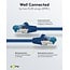 Goobay CAT 6A Patch Cable S/FTP (PiMF), 5 m, blue, Set of 10