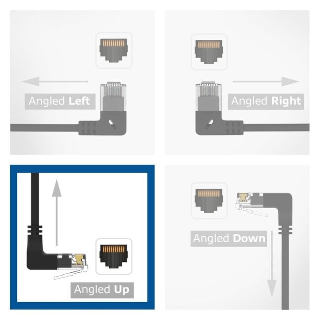 UTP CAT6a slimline netwerkkabel | haaks (boven) / recht | LSZH | zwart | 3 meter