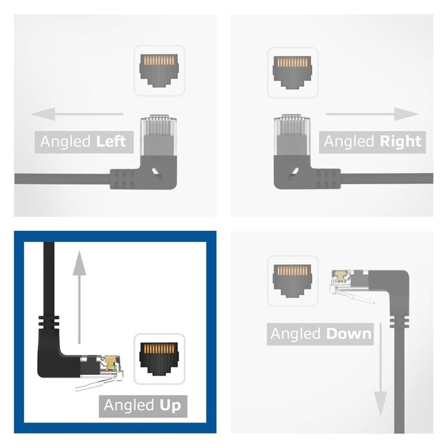 UTP CAT6a slimline netwerkkabel | haaks (boven) / recht | LSZH | zwart | 5 meter