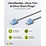 Goobay Ultra-Flexible CAT 6A Patch Cable, Slim, U/UTP, grey 2 m