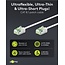 Goobay Ultra-Flexible CAT 8.1 Patch Cable, Slim, U/FTP, white 2 m