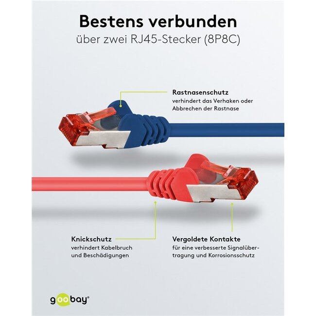 Goobay CAT 6 Patch Cable S/FTP (PiMF), 3 m, Set in 10 Colours