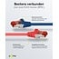 Goobay CAT 6 Patch Cable S/FTP (PiMF), 3 m, Set in 10 Colours