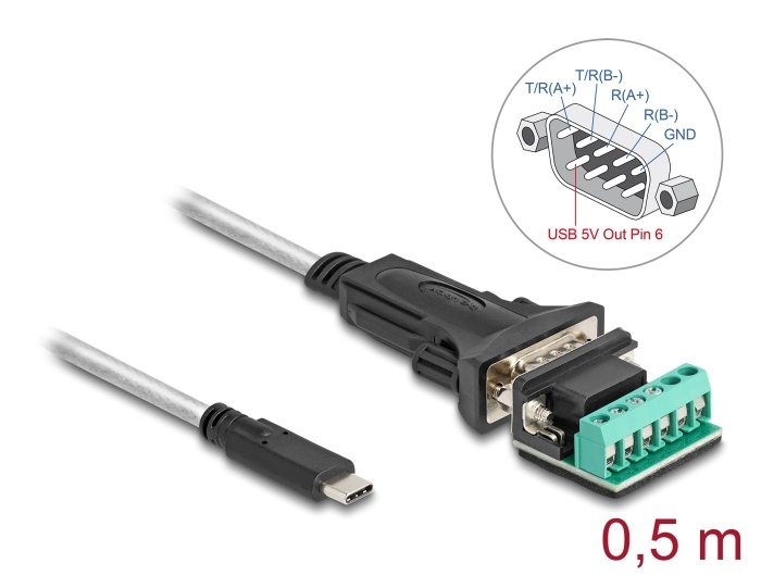 DeLOCK 64266 seriële kabel Zwart, Transparant 0,5 m USB C DB-9