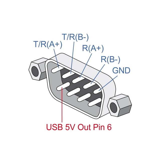 Delock Adapter USB 2.0 Type-A to 1 x Serial RS-422/485 male with 6 pin terminal block 5 V 1 m