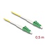 Delock Cable Optical Fibre LC-APC to LC-APC Simplex Singlemode OS2 0.5 m