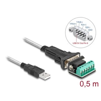 DeLOCK Delock Adapter USB 2.0 Type-A to 1 x Serial RS-422/485 male with 6 pin terminal block 5 V 0.5 m