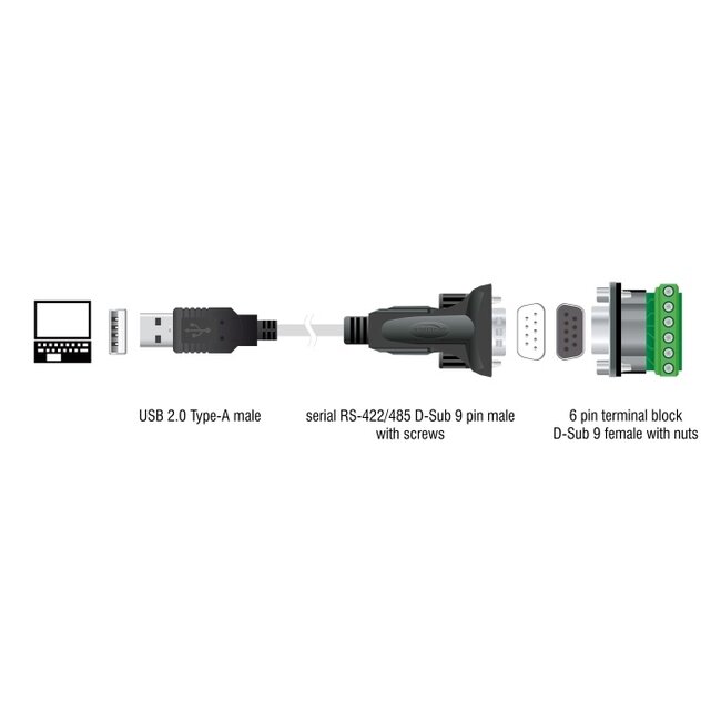 Delock Adapter USB 2.0 Type-A to 1 x Serial RS-422/485 male with 6 pin terminal block 5 V 0.5 m