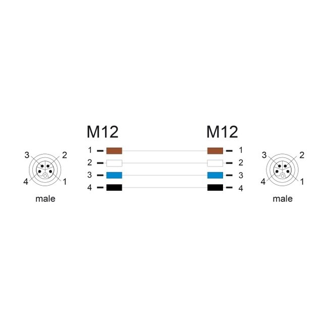 Delock M12 Cable L-coded 4 pin male to male PUR suitable for drag chains 5 m black