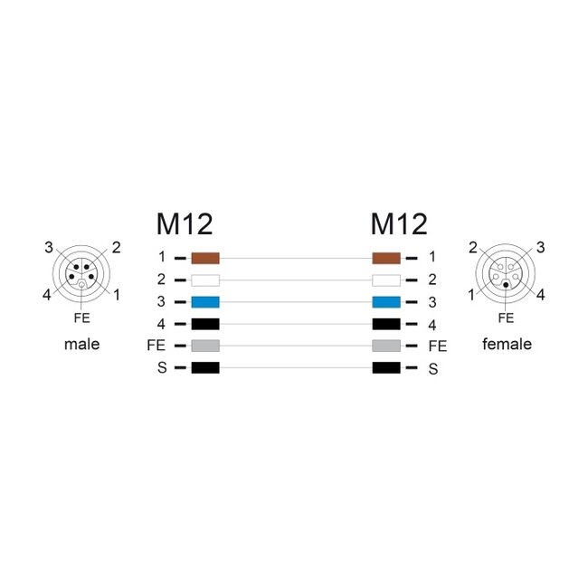 Delock M12 Cable L-coded 5 pin male right angled to female straight PUR suitable for drag chains 5 m grey