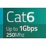 SFTP CAT6 netwerk verlengkabel | inbouwconnector | zwart | 0,50 meter