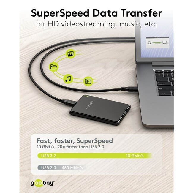 USB-C kabel | USB3.1 10 Gbps | PD 60W | 4K 60Hz | zwart | 0,50 meter