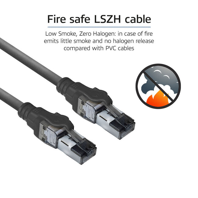 SFTP CAT6a netwerkkabel | 4PPoE/PoE++ 100W | LSZH | zwart | 2 meter