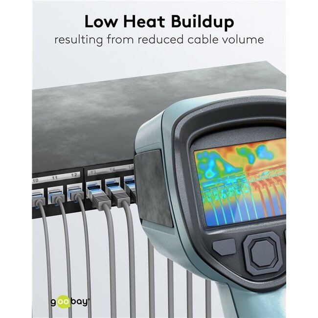 UTP CAT6a slimline netwerkkabel | LSZH | grijs | 15 meter