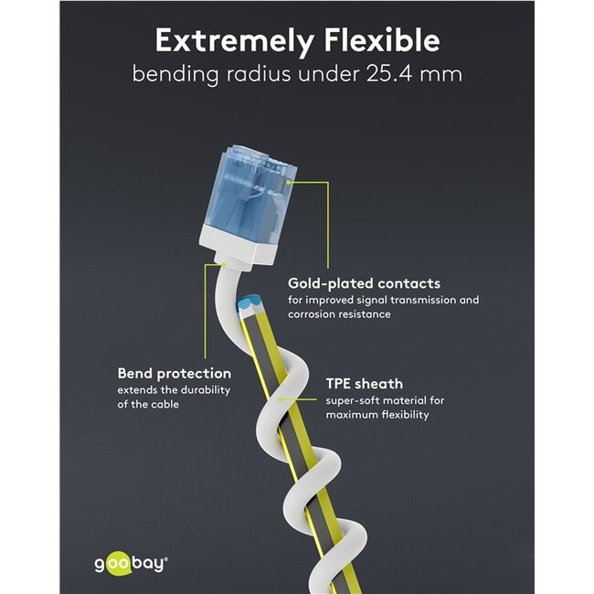 UTP CAT6a slimline netwerkkabel | LSZH | wit | 3 meter