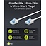 UFTP CAT6a slimline netwerkkabel | LSZH | wit | 0,25 meter