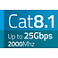 SFTP CAT8.1 netwerkkabel | haaks (links) | LSZH | zwart | 1 meter