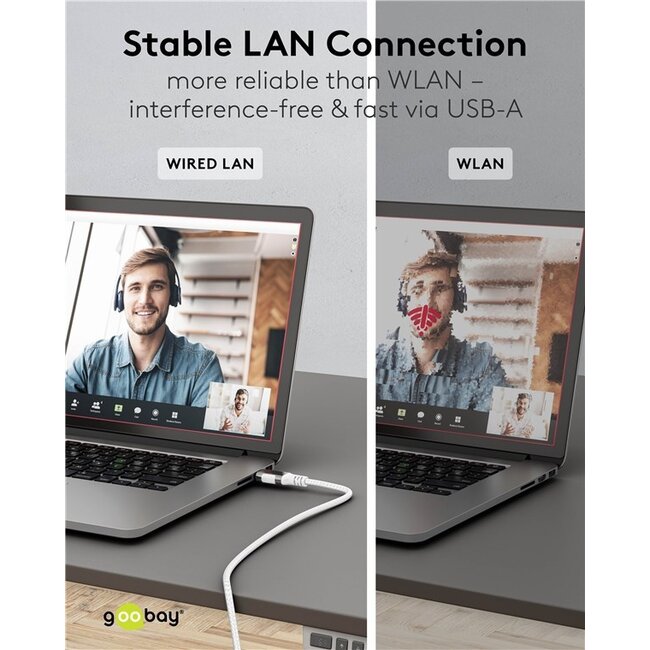 Goobay USB-A naar RJ45 LAN kabel | USB3.0 | CAT6 | wit | 1 meter