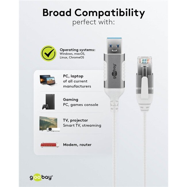 Goobay USB-A naar RJ45 LAN kabel | Slimline | USB3.0 | CAT6 | wit | 15 meter