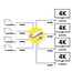 VALUE 4K HDMI Matrix Switch, 4 x 4, mit Fernbedienung
